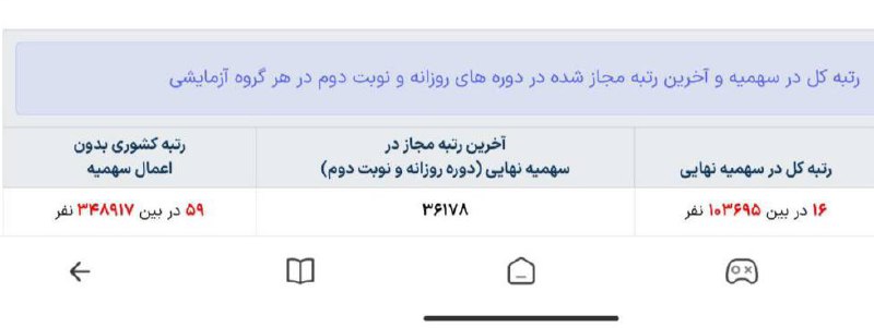 رتبه رؤیایی ببینین***?***