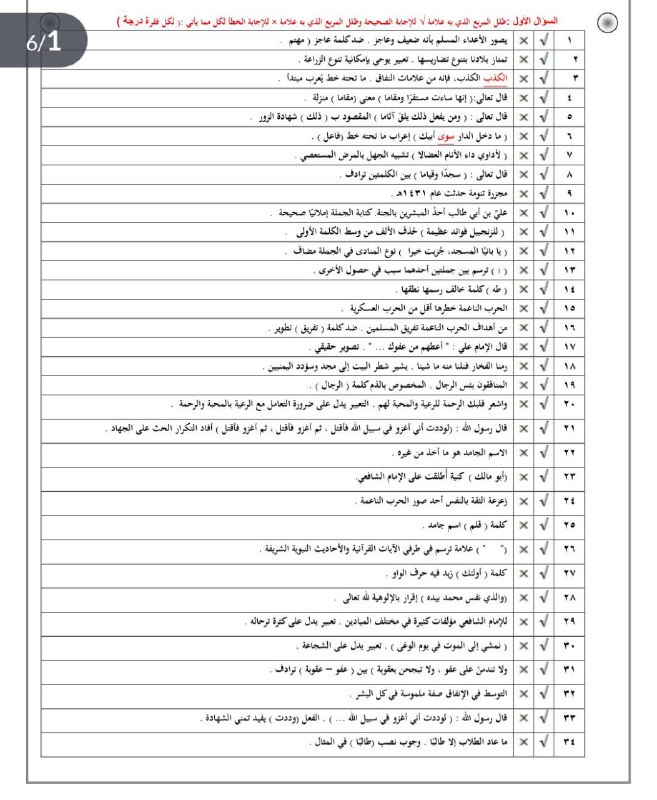 لغتي العربية / القشيبي