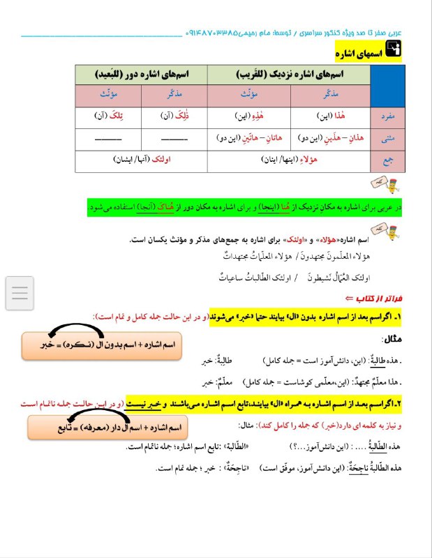 خودم که این مبحث رو مینوشتم …