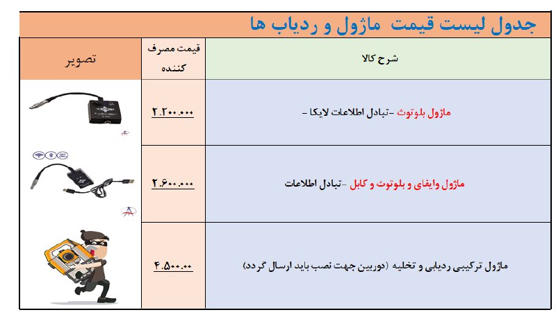 جدول قیمتهای ماژول بلوتوث. وای فای. …