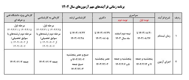[#اطلاعیه](?q=%23%D8%A7%D8%B7%D9%84%D8%A7%D8%B9%DB%8C%D9%87)