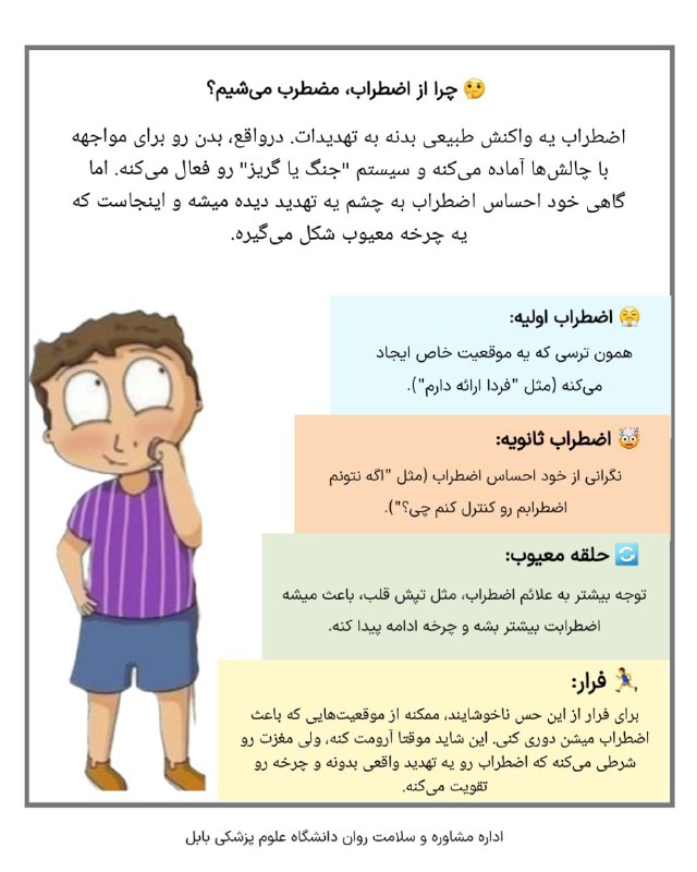 اداره مشاوره و سلامت روان دانشگاه …