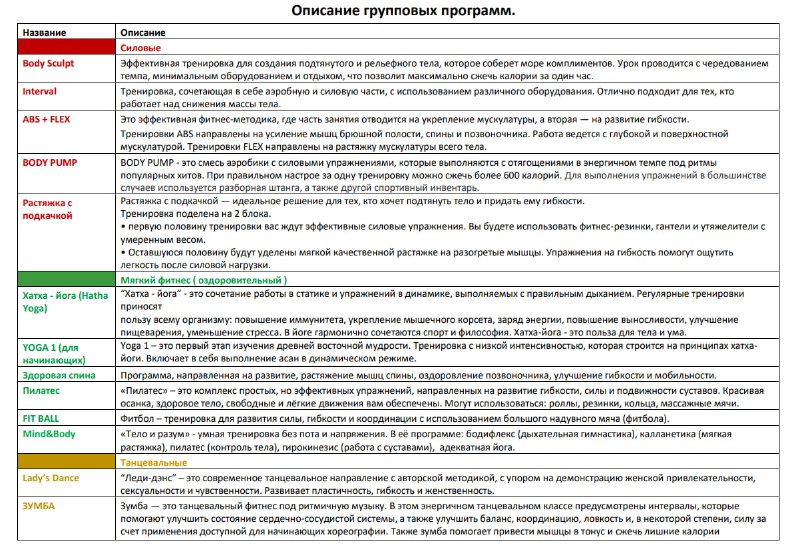 Фитнес-студия Арктика (Видное)