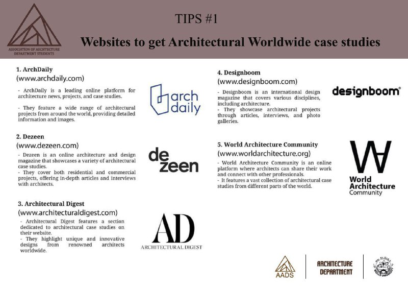 Websites to get Architectural worldwide case …