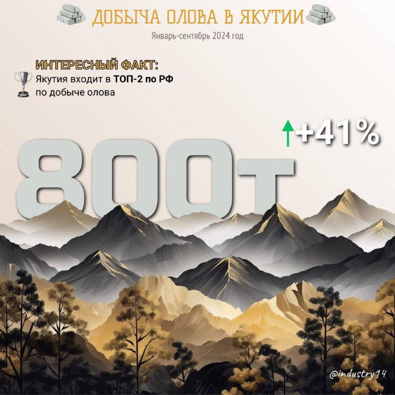 ***💪******⚪*** **На 40% больше металла для …