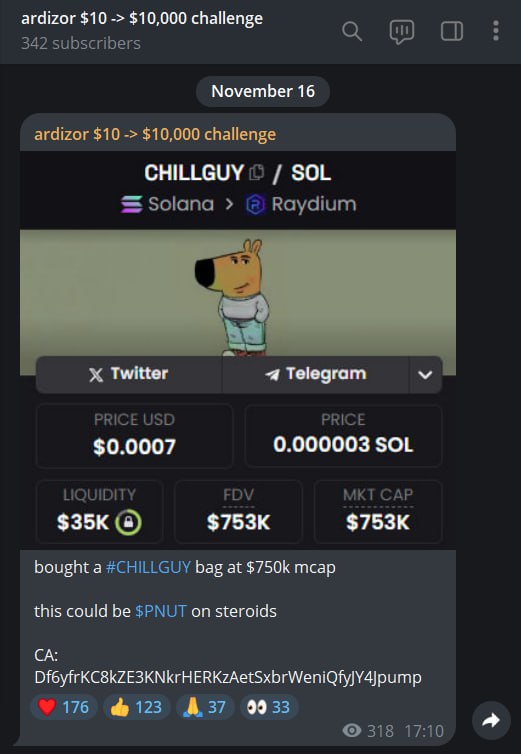 403x since [#CHILLGUY](?q=%23CHILLGUY) call in my …