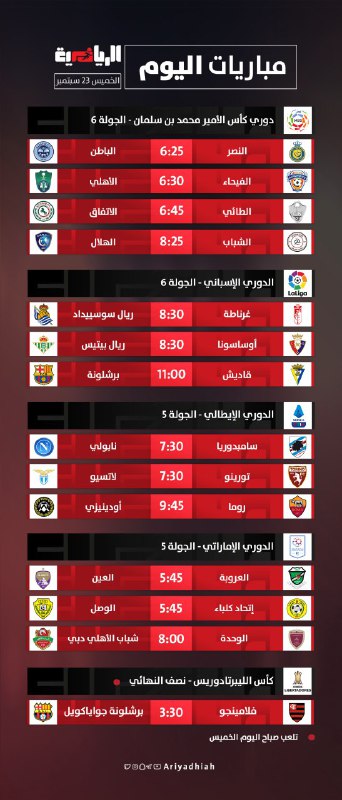 ***⚽️*** تعرف على مباريات اليوم (الخميس)***?***: