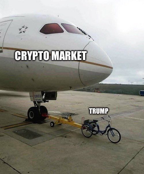 Xaalka crypto ee hada