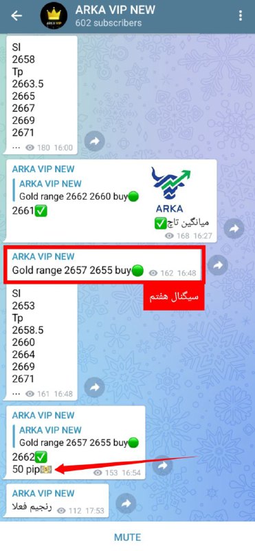 ARKA GOLD سیگنال فارکس