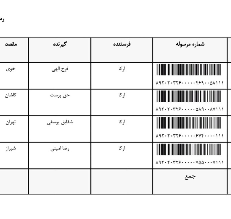 **کد رهگیری مرسوله‌های ۱۴ آذر***📬******💌*****