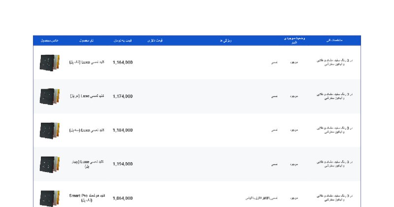 هوشمندسازی armaghan