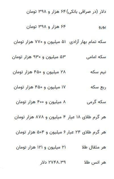 **قیمت طلا، سکه و ارز ۲۵ …