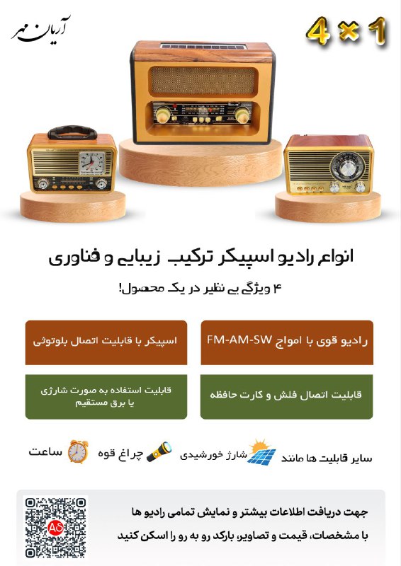 انواع رادیو اسپیکر باکیفیت با طراحی …