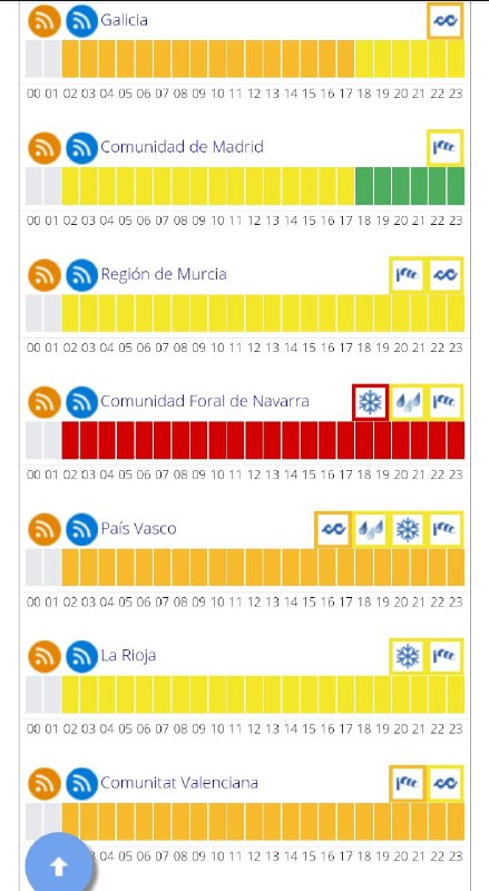 🦇ADN HISPANO, CONCORDIA Y EVANGELIZACIÓN 🇪🇦