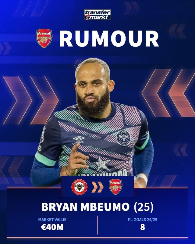 **Brayan Mbuemuning "Arsenal"ga o'tishi mish-mish.**