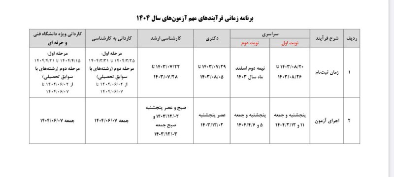 ***?******?*** **زمان‌بندی ثبت نام و برگزاری …