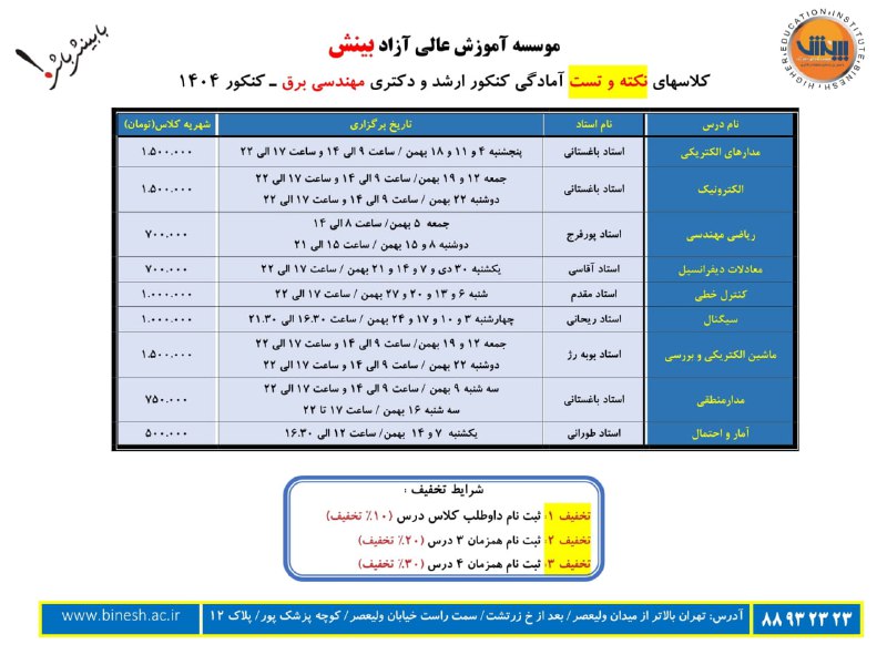***☄️***آخرین فرصت مطالعه و مرور مطالب …
