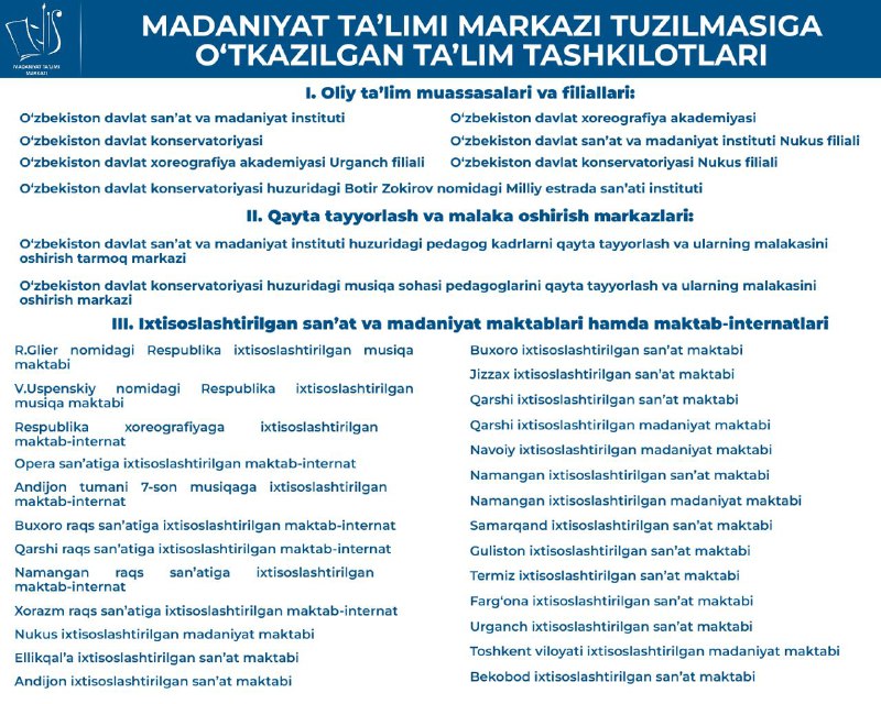 BADIIY TA'LIM