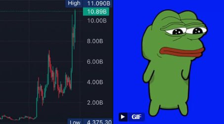 ***🐸*** $PEPE ultrapassa $11 bilhões de …