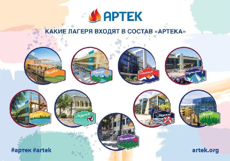 КАКИЕ ЛАГЕРЯ ВХОДЯТ В СОСТАВ «АРТЕКА»?