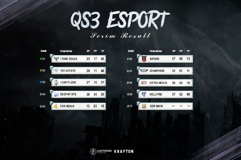 ***?***QS3 ESPORT