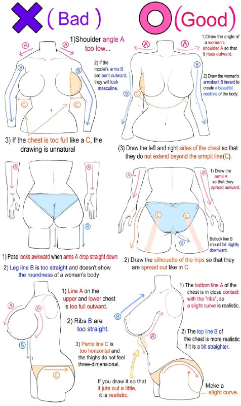 Art tutorials and studies