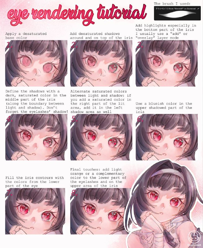 Art tutorials and studies