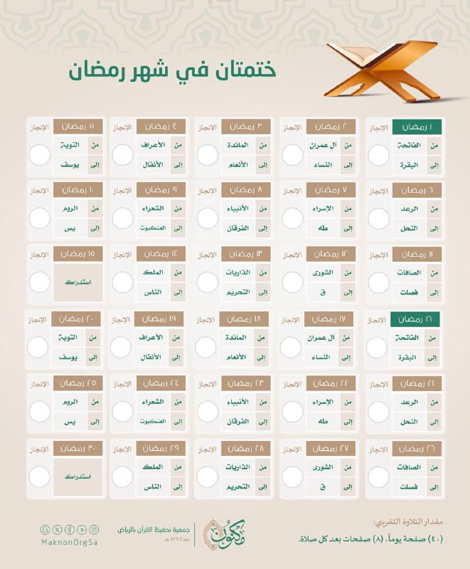إعلان الدورات والحلقات القرآنية