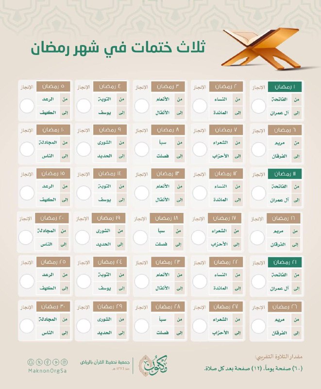 إعلان الدورات والحلقات القرآنية