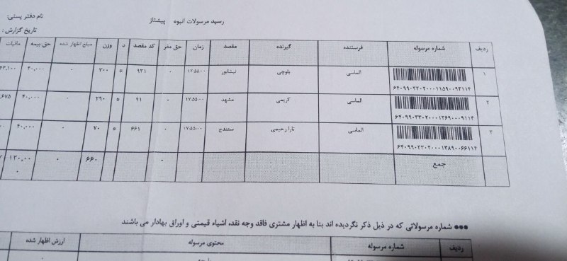 رسیدهای ارسالی