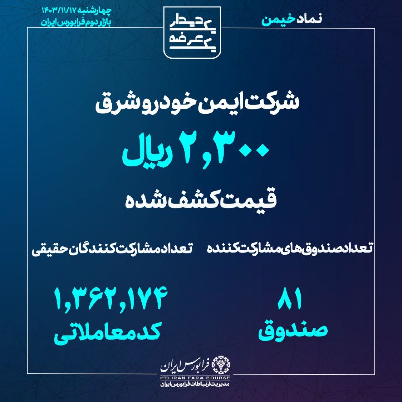 *****🔴******👆******👈***عرضه اولیه و کشف قیمت «خیمن» …