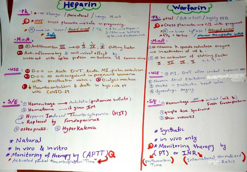 ***⁉️******⁉️*** Warfarin ***?*** Heparin