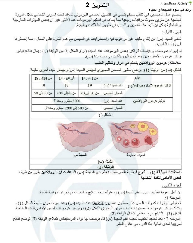 ثانية ثانوي 🧠✨جميع الشعب ⚡️معا نحو …