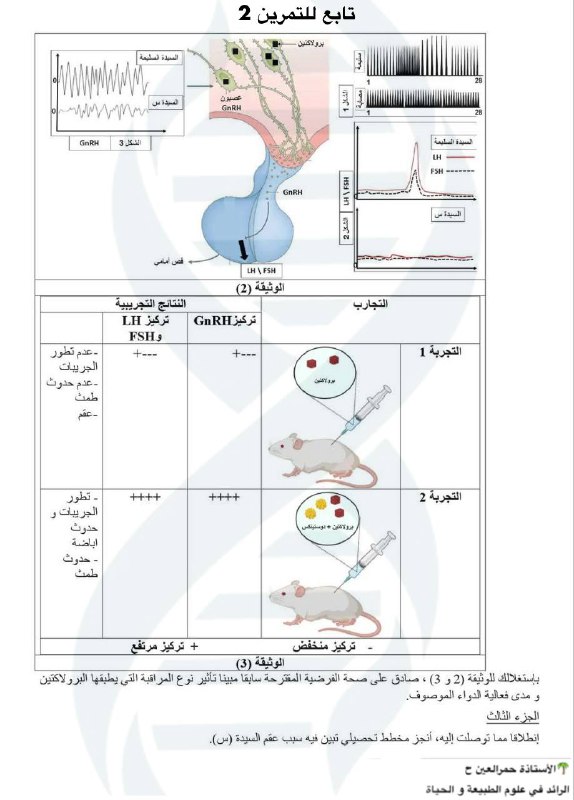 ثانية ثانوي 🧠✨جميع الشعب ⚡️معا نحو …