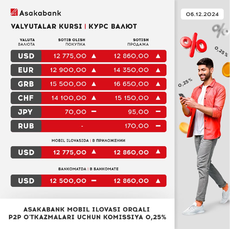 ***✅*** Qulay va foydali [**“Asakabank” mobil …