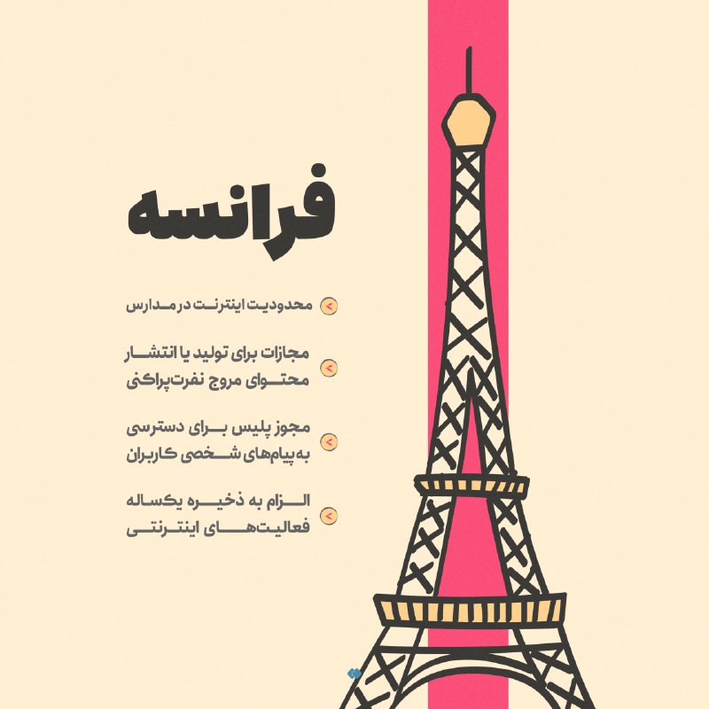 اثر | محمد رستم‌پور