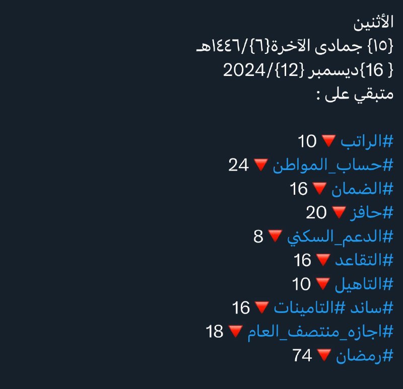 تاريخ اليوم ??