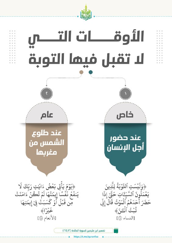 الأوقـات التي لا تقبل فيها التوبة: