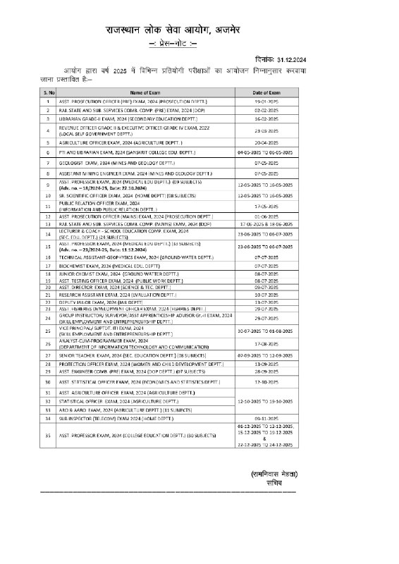 Rajasthan RPSC Exam Calendar 2025