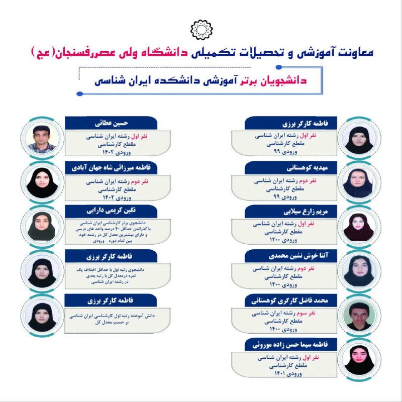 ***🔹***دانشجویان برتر آموزشی دانشکده ایران شناسی