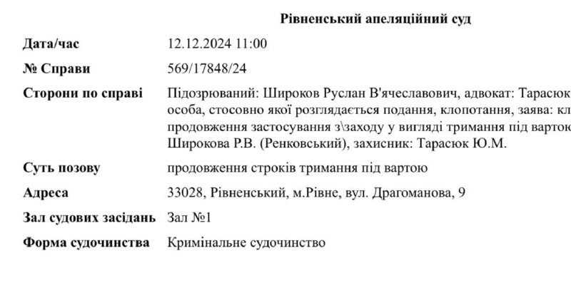 12.12.2024 у Рівненському апеляційному суді відбудеться …