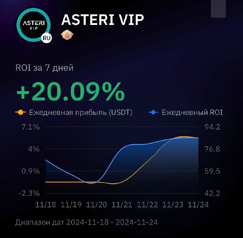 ️ ASTERI CLUB | КАНАЛ