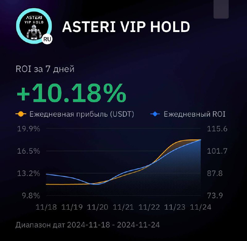 ️ ASTERI CLUB | КАНАЛ