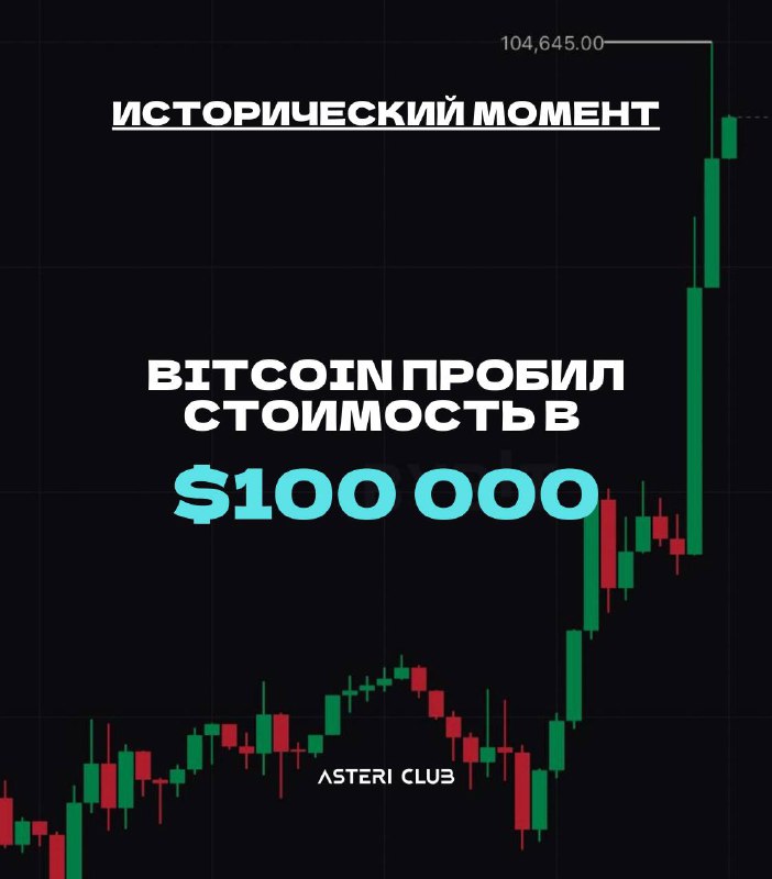 **BITCOIN пробил $100 000**