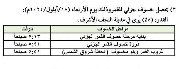 خسوف القمر يوم الأربعاء ١٨ أيلول …
