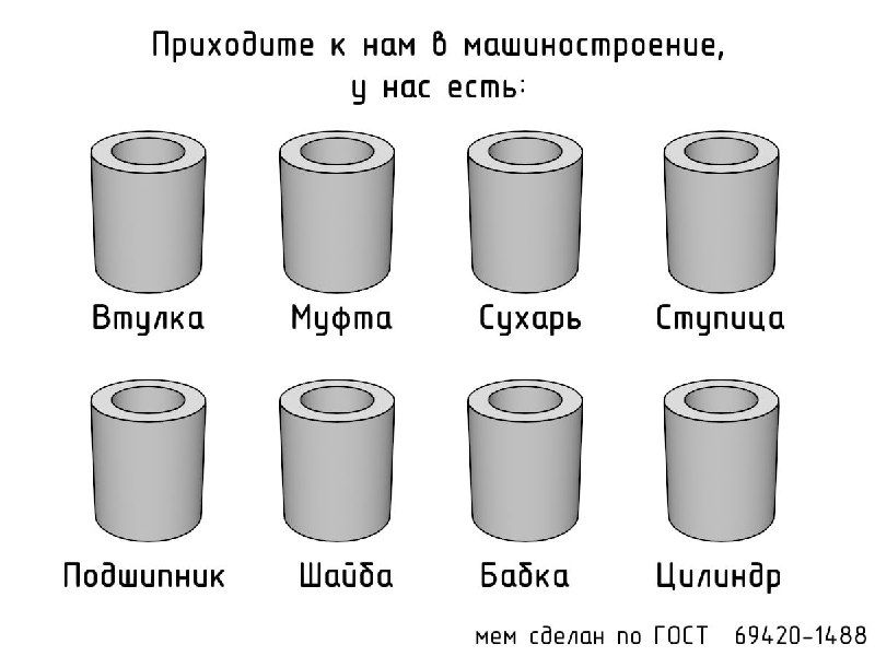 Астигматизм агностика