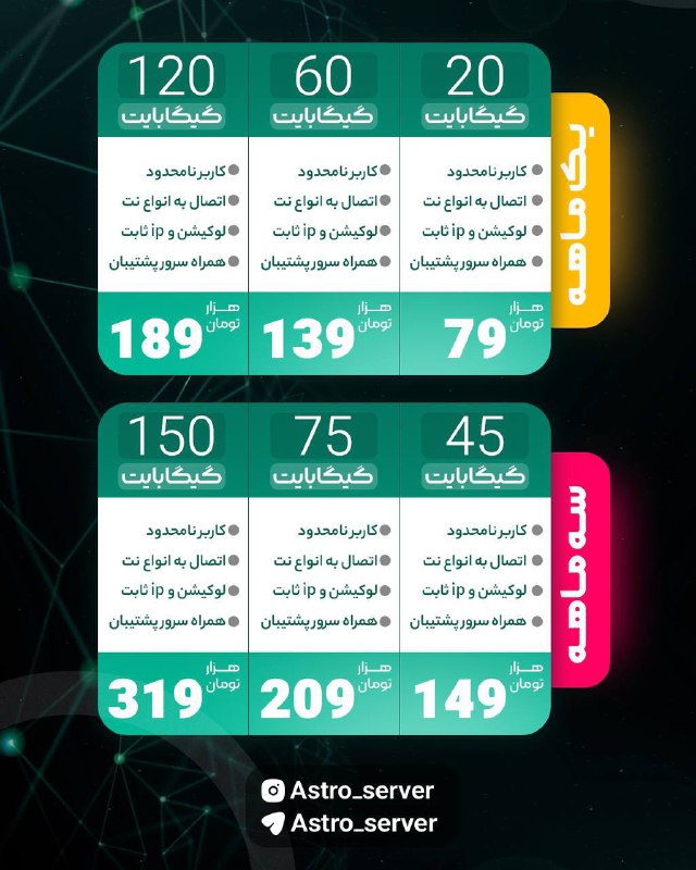 ***📡*** تعرفه های آسترو سرور ***📡***