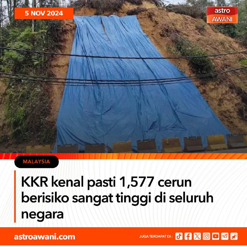 Sebanyak 1,577 cerun di sepanjang Jalan …