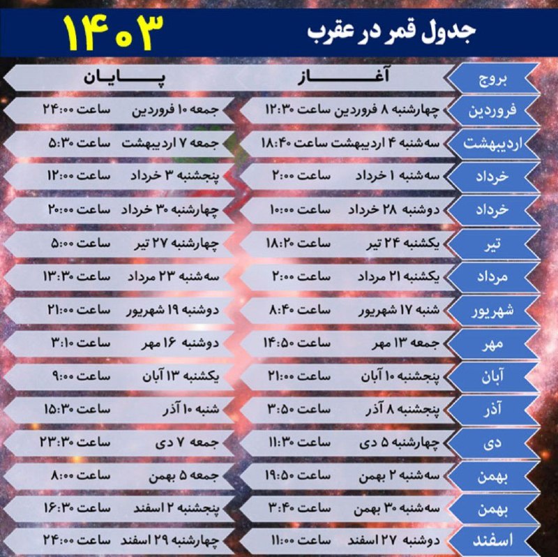 تروپیکال ۳۰بهمن الی ۲ اسفند