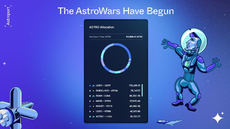 Astroport Announcements